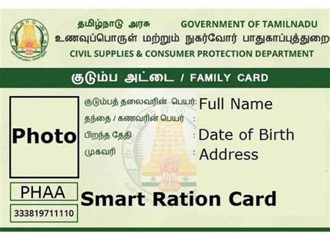 smart card suchi|Know Your Ration Card .